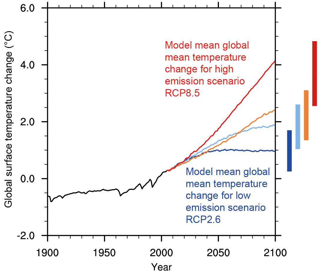 Climate Change 2024 News Brook Noelle