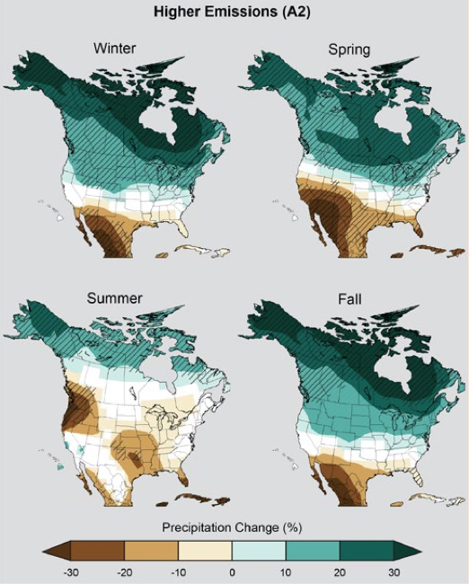 Future of Climate Change Climate Change Science US EPA