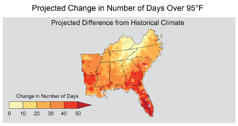 Historic patterns of days above 95°F compared to future estimates under a scenario with high GHG emissions. Most of FL, southern GA, and northern LA are projected to increase by > 40 days. Most of the remaining areas are projected to increase 20-40 days.